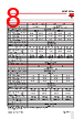 RGC2..10 Datasheet HTML 8Page - Carlo Gavazzi Holding AG 