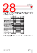 RGC2..25 Datasheet HTML 28Page - Carlo Gavazzi Holding AG 