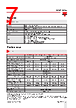 RGC2..40 Datasheet HTML 7Page - Carlo Gavazzi Holding AG 