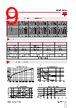 RGC2..75 Datasheet HTML 9Page - Carlo Gavazzi Holding AG 