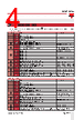 RGC2..75 Datasheet HTML 4Page - Carlo Gavazzi Holding AG 