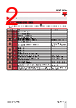 RGC3..25 Datasheet HTML 2Page - Carlo Gavazzi Holding AG 