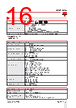 RGC3..40 Datasheet HTML 16Page - Carlo Gavazzi Holding AG 