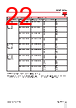 RGC3..40 Datasheet HTML 22Page - Carlo Gavazzi Holding AG 