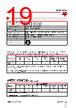 RGC3..48 Datasheet HTML 19Page - Carlo Gavazzi Holding AG 