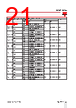 RGC3..48 Datasheet HTML 21Page - Carlo Gavazzi Holding AG 