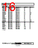 AD8672ARM-R2 Datasheet HTML 16Page - Analog Devices 