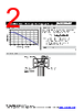 FPV420-18-R050CS Datasheet HTML 2Page - Bourns Electronic Solutions 