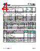 CY2DP814ZXIT Datasheet HTML 4Page - Cypress Semiconductor 