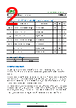 2SC3668 Datasheet HTML 2Page - Inchange Semiconductor Company Limited 