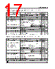 LE33CD Datasheet HTML 17Page - STMicroelectronics 