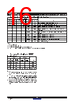 7133LA55G Datasheet HTML 16Page - Renesas Technology Corp 