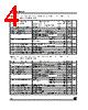 LE80ABD Datasheet HTML 4Page - STMicroelectronics 