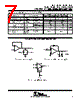 TL071_96 Datasheet HTML 7Page - Texas Instruments 