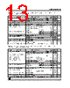LE80CZAP Datasheet HTML 13Page - STMicroelectronics 