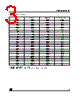 LE80CZAP Datasheet HTML 3Page - STMicroelectronics 