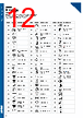 KL393DZ Datasheet HTML 12Page - APEM 