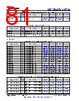 AM261...ZNC Datasheet HTML 81Page - Texas Instruments 