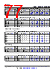 AM261...ZCZQ1 Datasheet HTML 77Page - Texas Instruments 