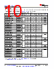 AM261...ZEJQ1 Datasheet HTML 10Page - Texas Instruments 