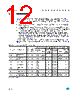 M93C76-RBN3TP Datasheet HTML 12Page - STMicroelectronics 