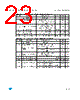 M93C76-RBN3TP Datasheet HTML 23Page - STMicroelectronics 