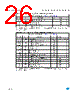 M93C66-RBN3TP Datasheet HTML 26Page - STMicroelectronics 