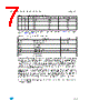 M93C56-RBN3TP Datasheet HTML 7Page - STMicroelectronics 