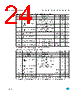 M93C56-RBN3TP Datasheet HTML 24Page - STMicroelectronics 
