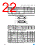 M93C76-RBN3TG Datasheet HTML 22Page - STMicroelectronics 