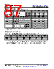AM261...ZNC Datasheet HTML 87Page - Texas Instruments 