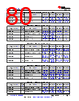AM261...ZCZQ1 Datasheet HTML 80Page - Texas Instruments 