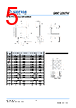 SMC3207H Datasheet HTML 5Page - Semtron Microtech Corporation 