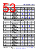 AM261...ZCZQ1 Datasheet HTML 53Page - Texas Instruments 