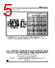 MSS40 Datasheet HTML 5Page - STMicroelectronics 