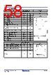 RC19302A00AGNT#BD0 Datasheet HTML 58Page - Renesas Technology Corp 