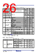 RC19302A00AGNT#BD0 Datasheet HTML 26Page - Renesas Technology Corp 