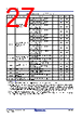RC19302A00AGNT#BD0 Datasheet HTML 27Page - Renesas Technology Corp 