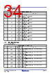 RC19302A00AGNT#BD0 Datasheet HTML 34Page - Renesas Technology Corp 