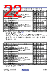 RC19302A00AGNT#KD0 Datasheet HTML 22Page - Renesas Technology Corp 