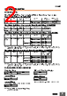 E5CSV-R1TD Datasheet HTML 2Page - Omron Electronics LLC 