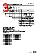 E5CD-RX2ABM-002 Datasheet HTML 3Page - Omron Electronics LLC 