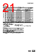 E5DC-RX2ASM-017 Datasheet HTML 21Page - Omron Electronics LLC 