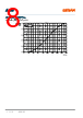 LE-R-S2WP Datasheet HTML 8Page - ams-OSRAM AG 