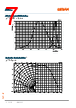 LH-R974 Datasheet HTML 7Page - ams-OSRAM AG 