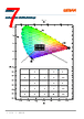 LTRB-R37G Datasheet HTML 7Page - ams-OSRAM AG 