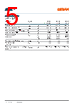 LTRB-RASF-01 Datasheet HTML 5Page - ams-OSRAM AG 