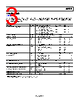 ADP3330ARTZ-2.5-R7 Datasheet HTML 3Page - Analog Devices 