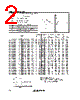 SMBJ5.0A-TR Datasheet HTML 2Page - STMicroelectronics 