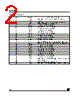 ST3237EBPR Datasheet HTML 2Page - STMicroelectronics 